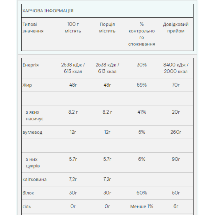 Арахісова паста Smooth - 1000 г