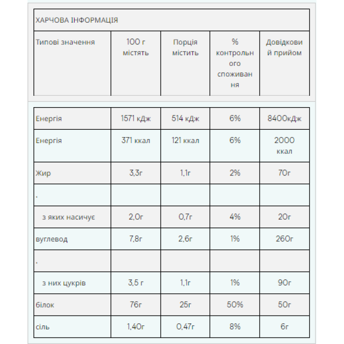 Сироватковий шоколад - 981 г темного шоколаду