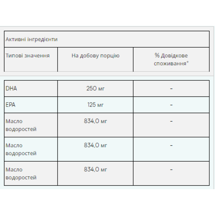 Веганская Омега - 90soft
