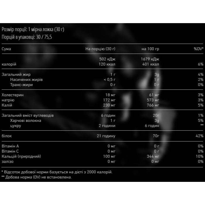 Nitro Whey - 910 г Клубника