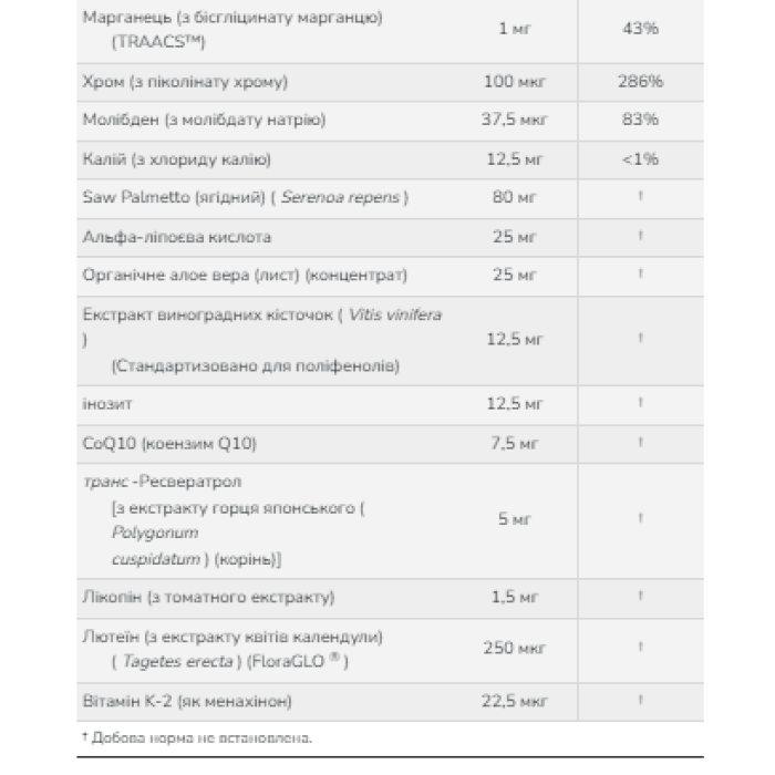 Адам - 60 таблеток