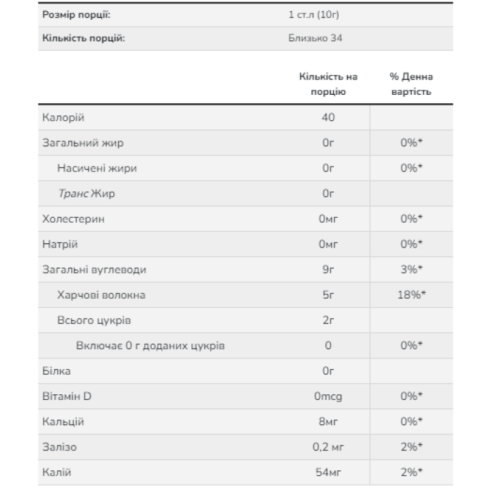 Порошок яблучної клітковини - 340 г