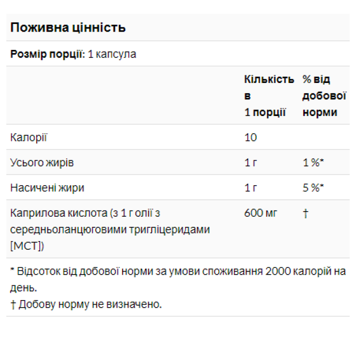 Каприлова кислота 600 мг - 100 капсул