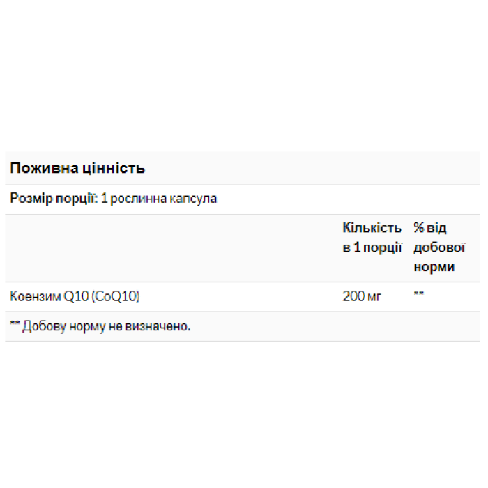 COQ10 200 мг - 60 рослинних капсул