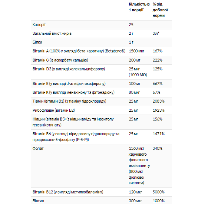 Жіночий мультивітамінний комплекс Eve - 90 таблеток