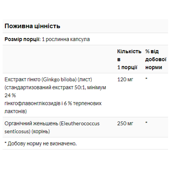 Гінкго Білоба 120 мг - 50 капсул