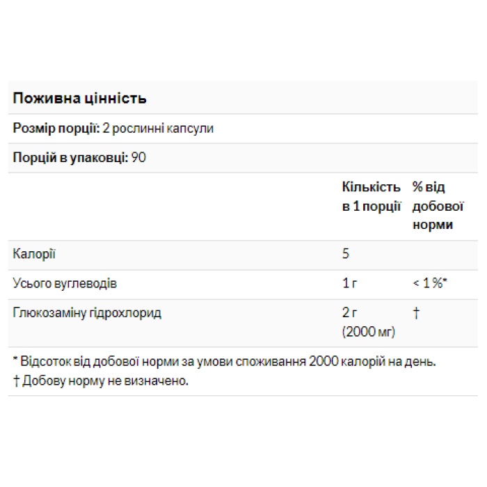 Глюкозамін 1000 - 60 капсул