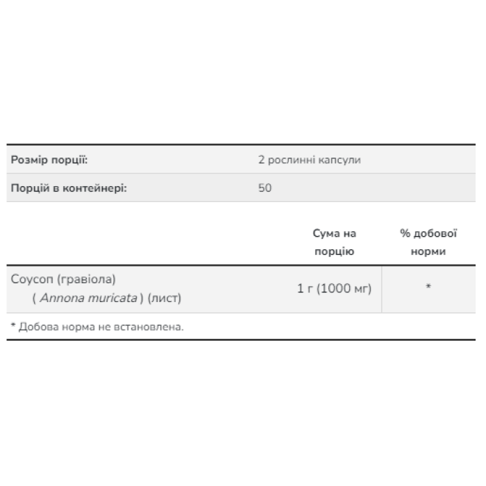 Гравіола 500 мг - 100 капсул