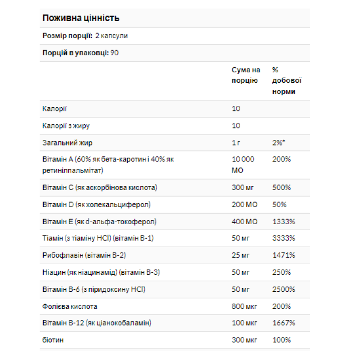 Рідкі мультигелі - 180 м'яких капсул