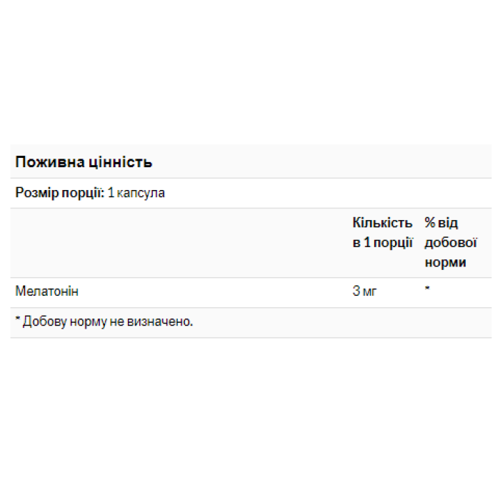 Мелатонін 3 мг - 60 капсул
