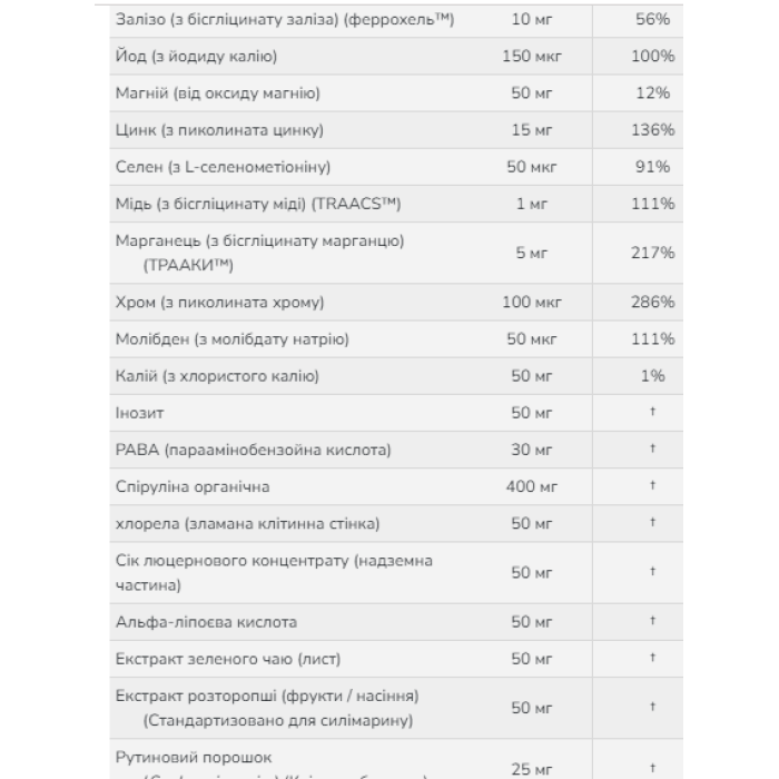 Спеціальний другий – 120 капсул