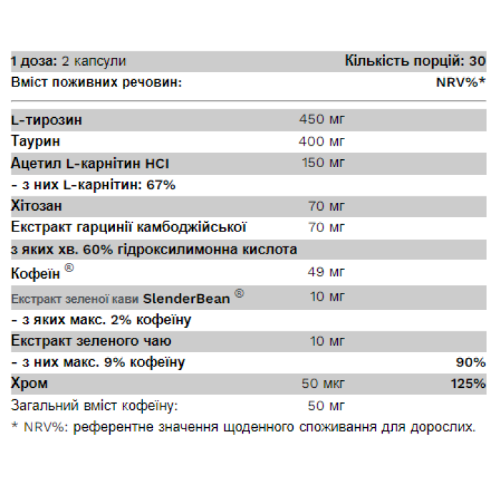 NRG Burn - 60 капсул