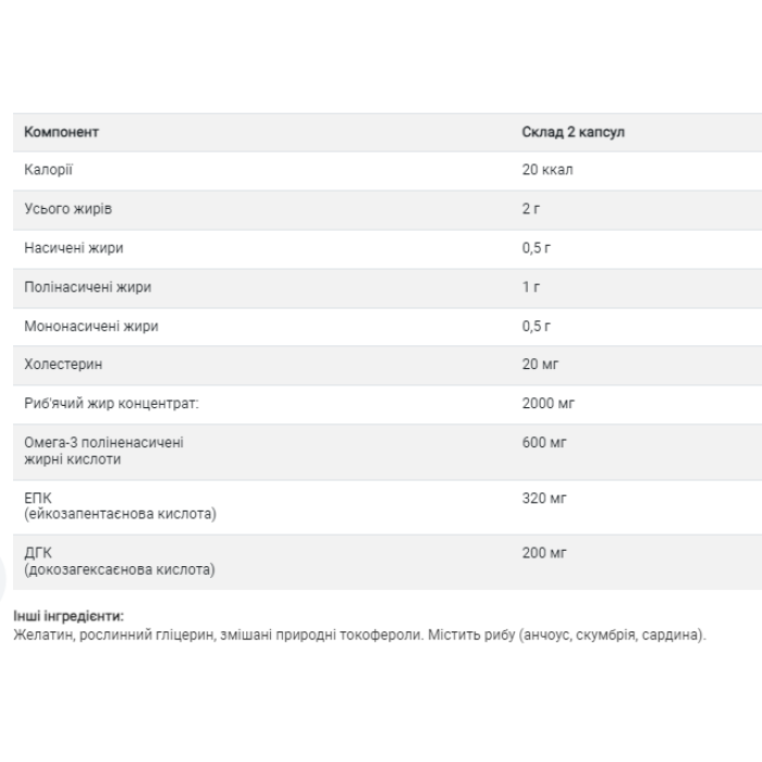 Концентрат риб'ячого жиру Омега-3 - 240 м'яких капсул