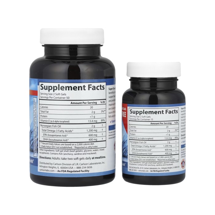 Super Omega-3 Gems 100+30 - 130 м'яких капсул