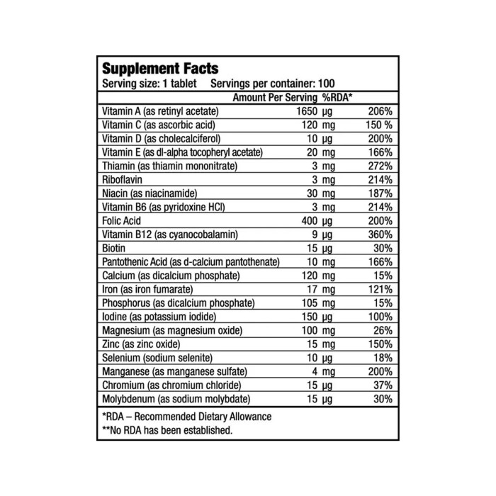 Одна таблетка на день - 100 таблеток