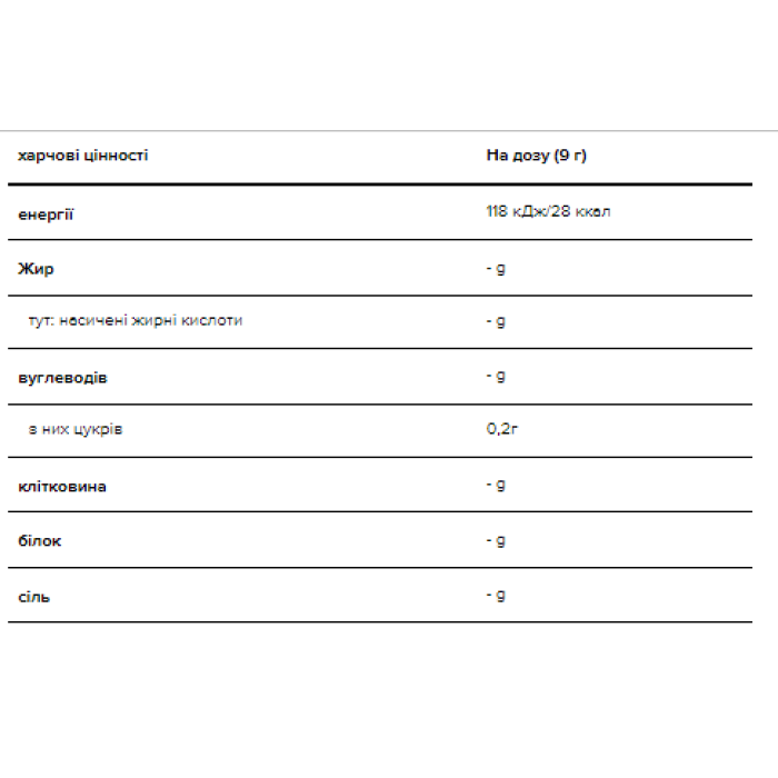 Аміно Енерджі - 270 г Соковитий Полуничний Вибух