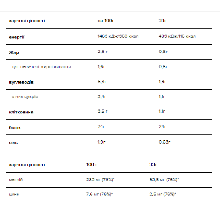 Казеїн - 1820 г шоколаду