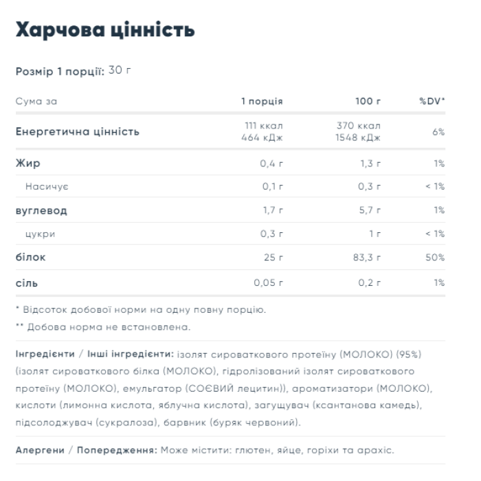 Золотий стандарт 100% ізолят - 930 г полуниці