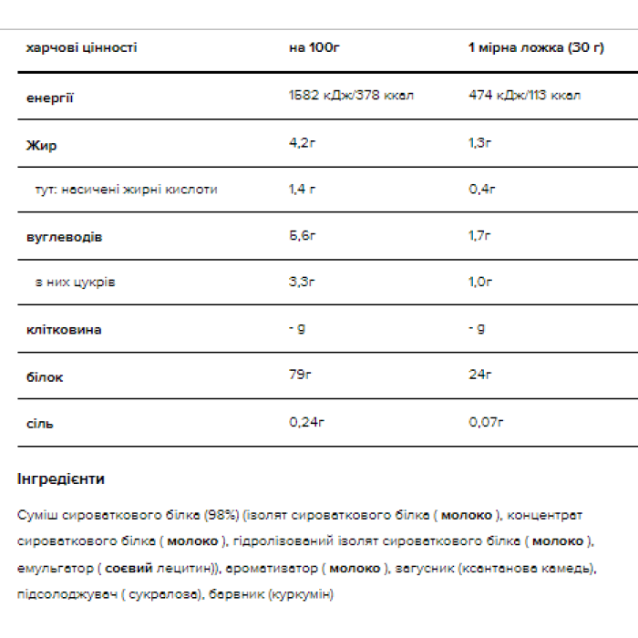 Золотий стандарт 100% сироватка - 900 г французької ванілі