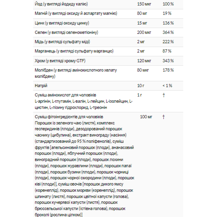 Опти-мен - 240 таблеток