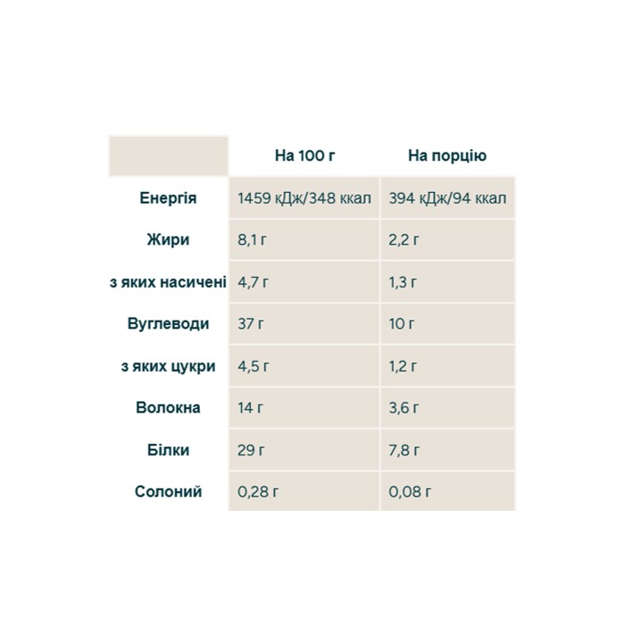 Pop Roll - 12x27 г Солона карамель