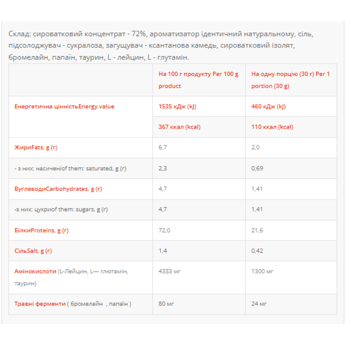 100% сироватковий протеїн Proff - 500 г полуниці