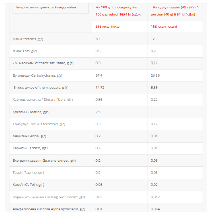 Гейнер - 1000 г чорниці