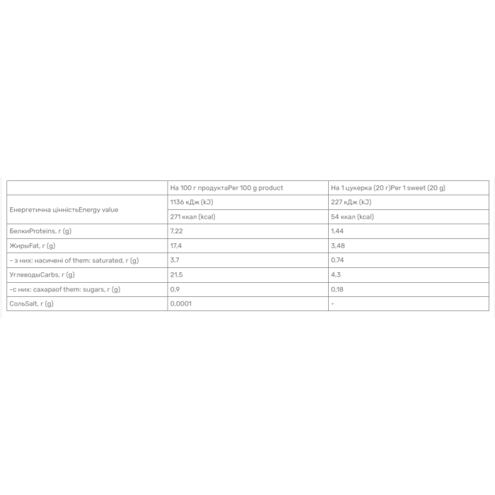 Батончик Power pro MAK - 20x20 г