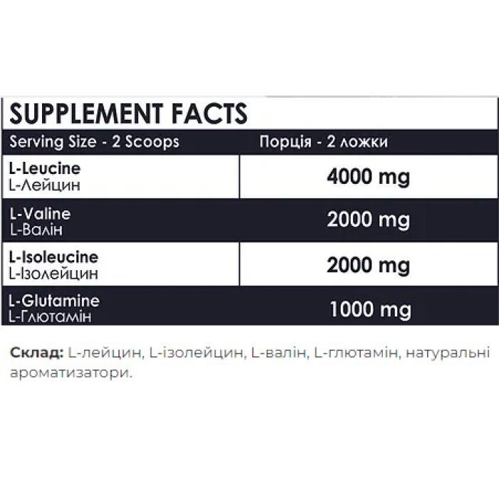 BCAA 2:1:1 + Глутамін - 500 г Кавун