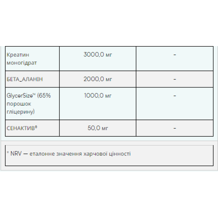 The Pre-Workout — 465 г Голубой малины (Слипшийся порошок)