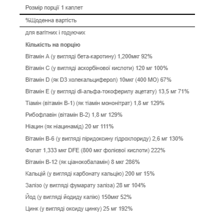 Prenatal Vitamins - 100 Caplets (Повреждена этикетка)