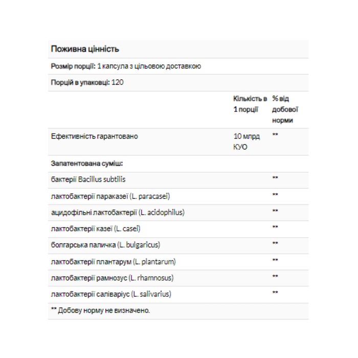 Pro-Bio - 30 капсул