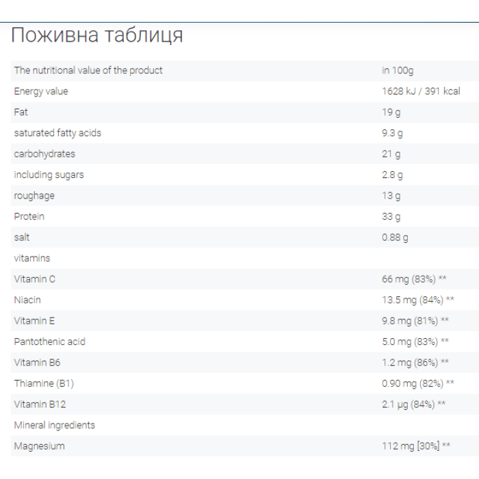 Протеїновий батончик 33% - 25x50 г ваніль-малина