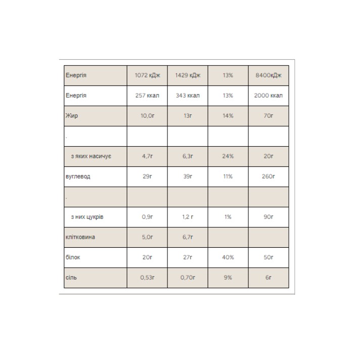 Печиво з білковою начинкою - 75 г подвійного шоколаду та карамелі