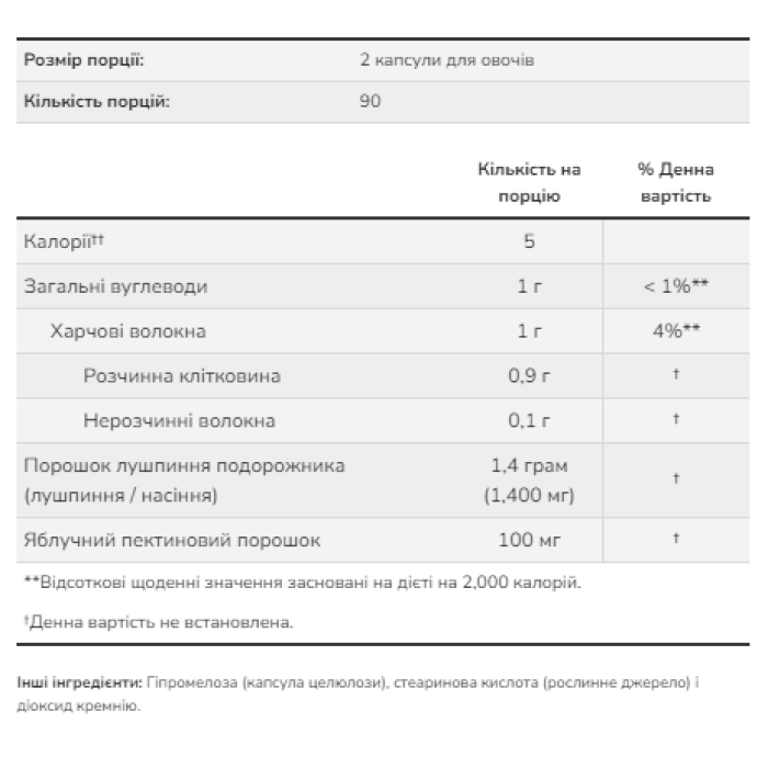 Лушпиння подорожника 700 мг + пектин - 180 вегетаріанських капсул