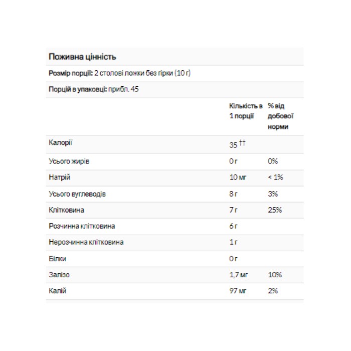 Лушпиння подорожника ціле - 454г (Повреждена упаковка)