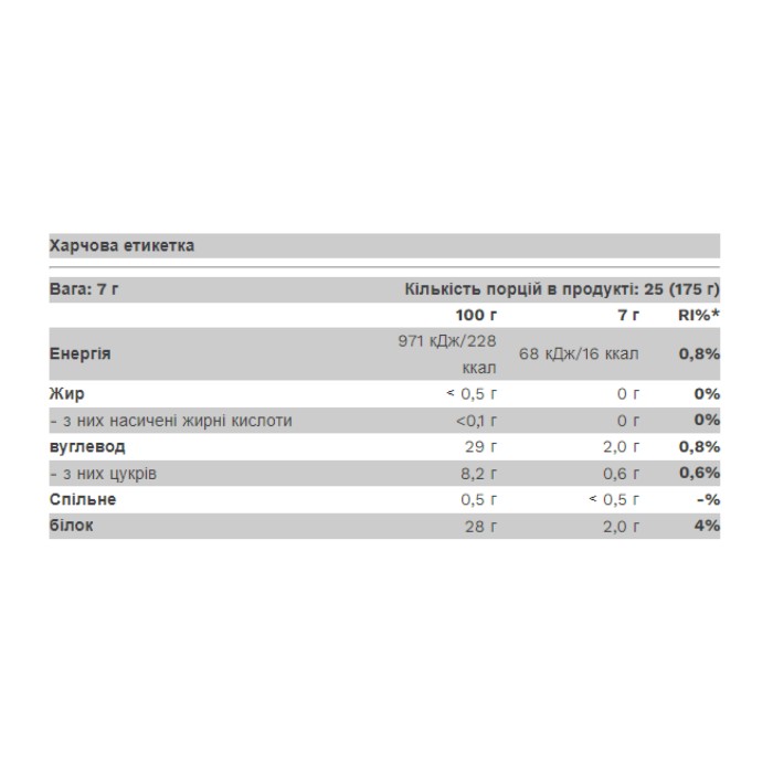 Віджатий сік - 175 г кислого манго