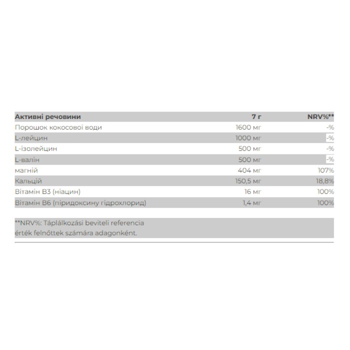 Віджатий сік - 175 г кислого манго