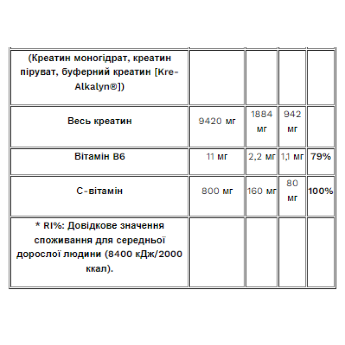 Чиста кров - 500 г рожевого лимонаду