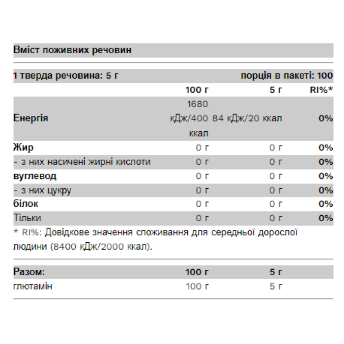 100% глютамін - 500 г