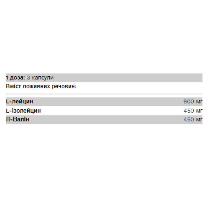 BCAA 2-1-1 - 90 капсул