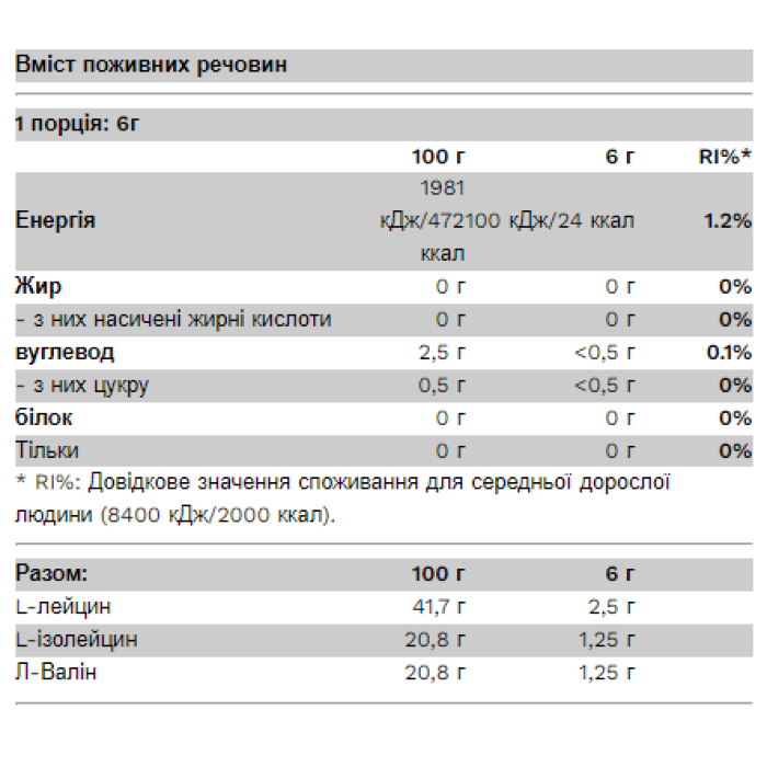 BCAA Bomb 2-1-1 - 6 г манго