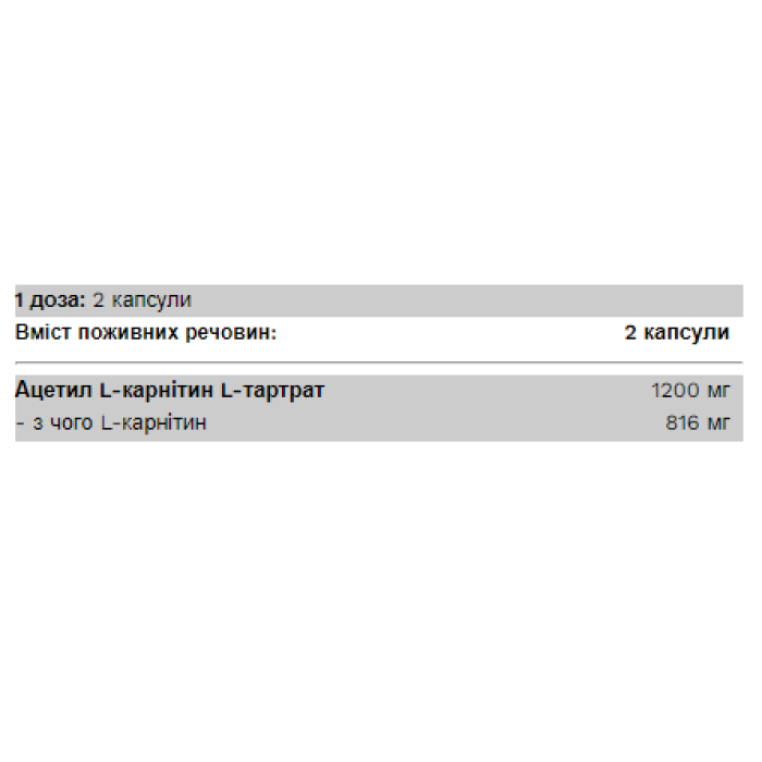 Карнітин - 60 капсул