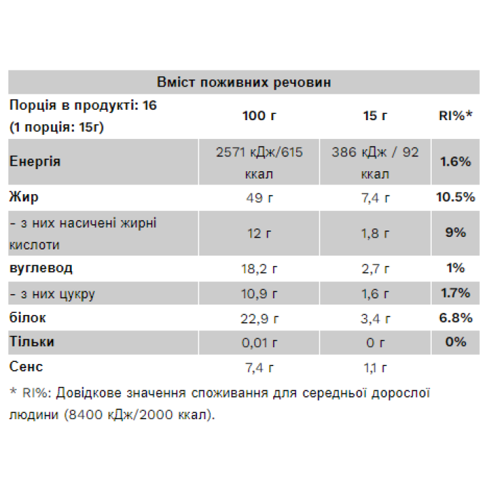 Шоколадно-арахісова паста - 250 г