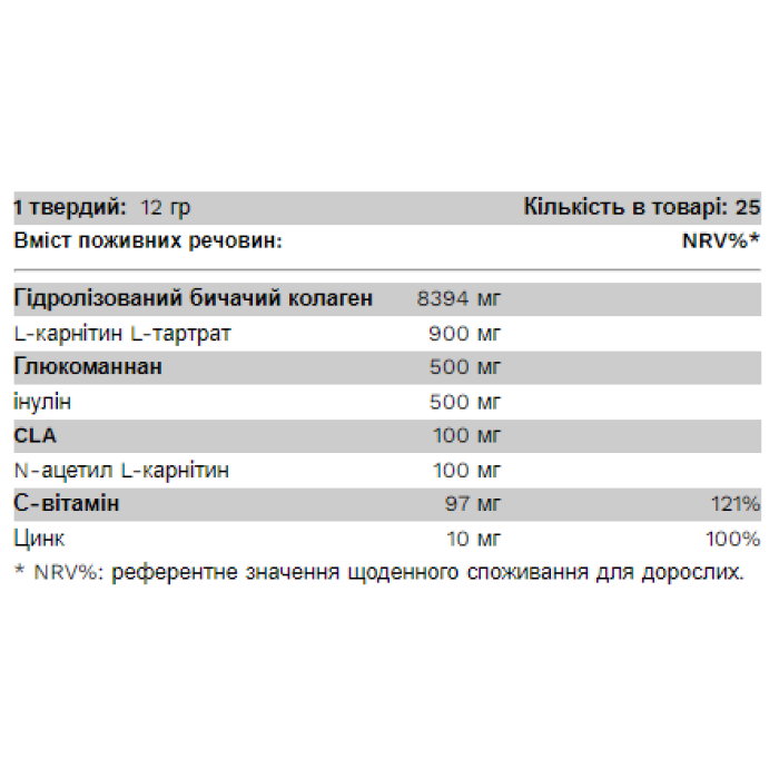 CollaBurn - 300 г вишні