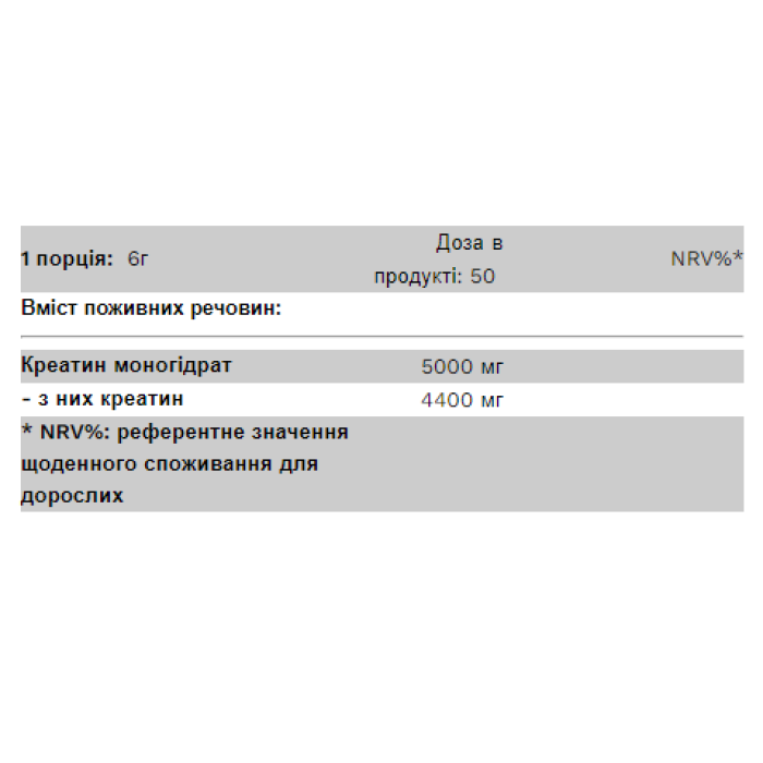 Креатин моногідрат - 300 г чистого