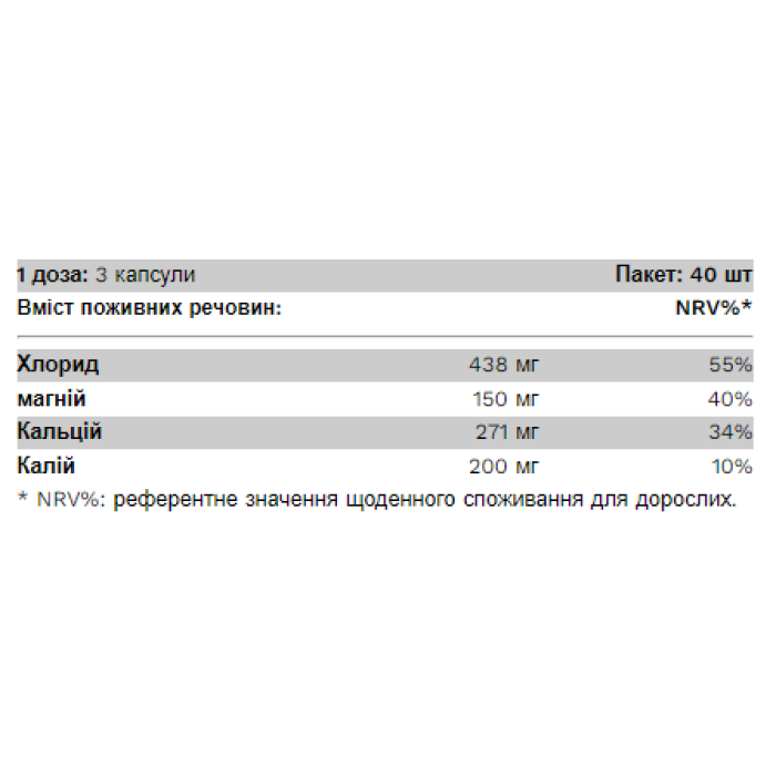 Електролітний комплекс - 120 капсул