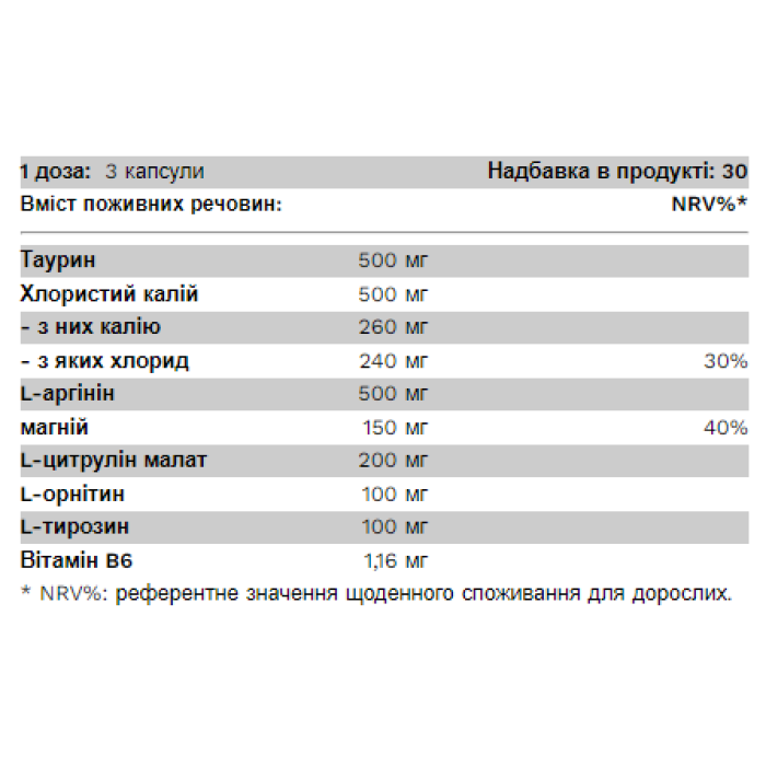 Витривалість - 90 капсул