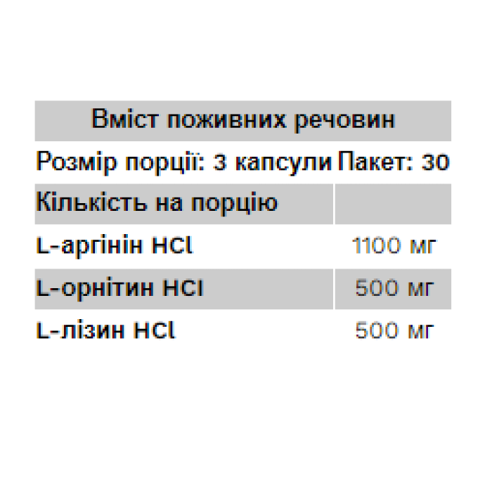 GH Max - 90 капсул