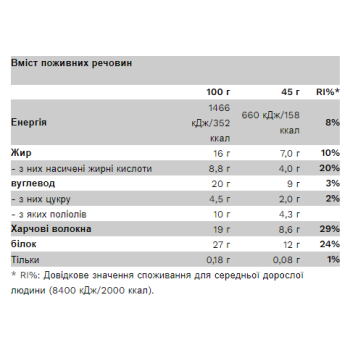 Золотий злиток - 45г пекан карамель (Поштучно)